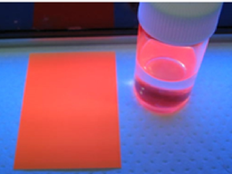 Synthesis of functional materials